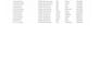1 i will do fast and accurate data entry